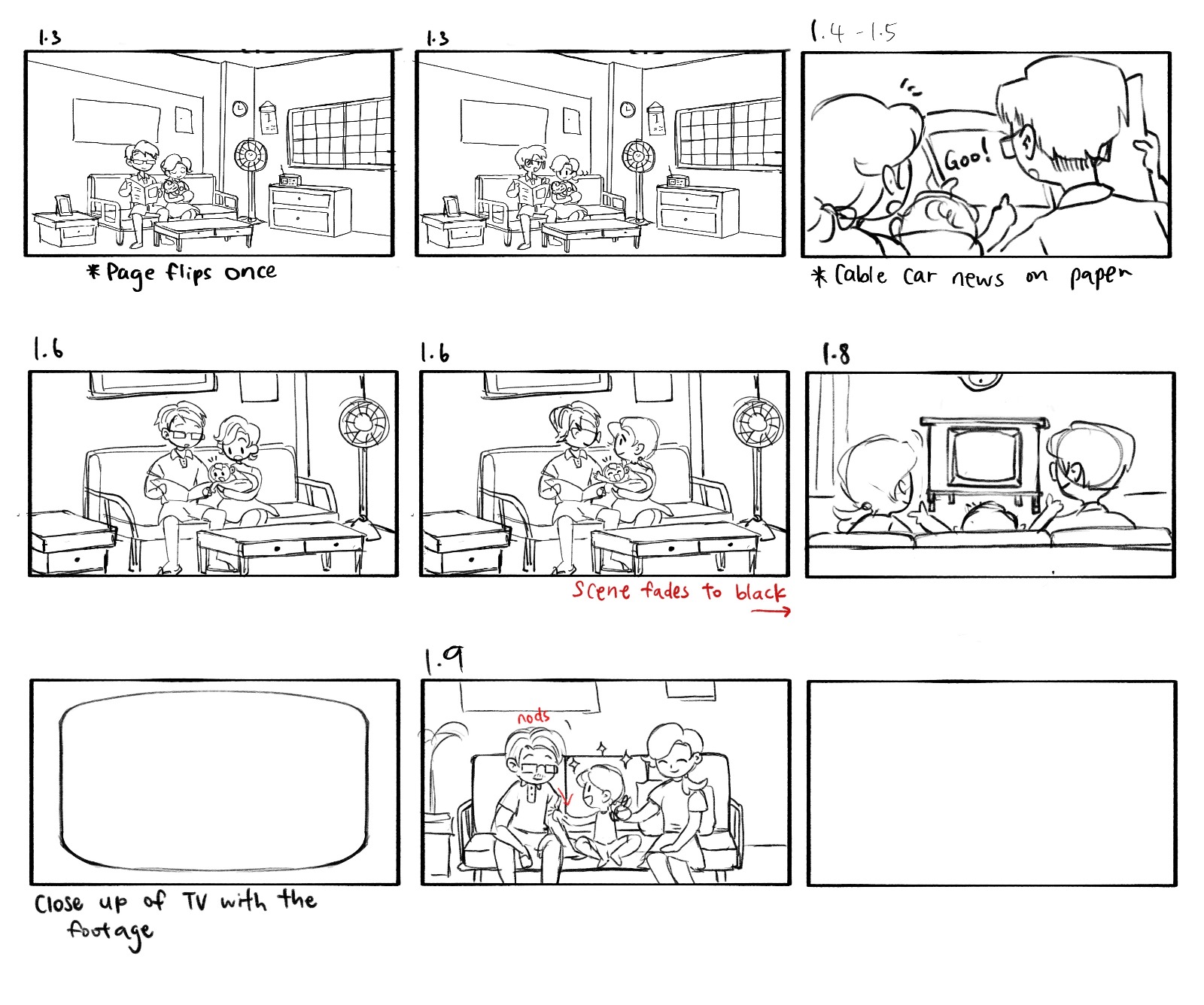 story board for corporate video